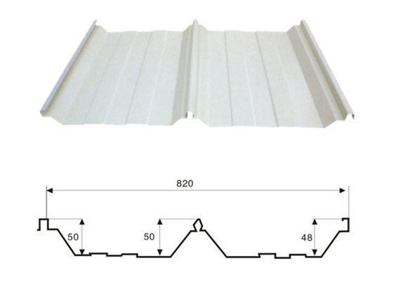 820压型单板(yx47-410-820).jpg